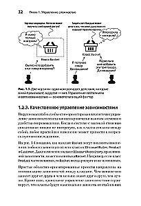 Proste projektowanie obiektowe: czysty i elastyczny kod